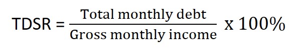 TDSR Equation
